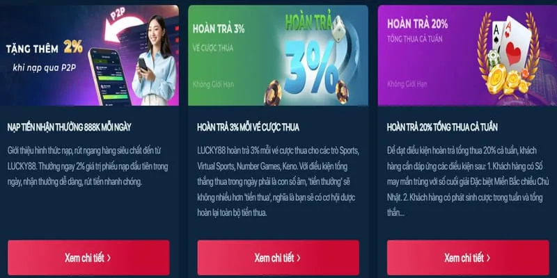 Hoàn Trả Tiền Cược Casino Cao